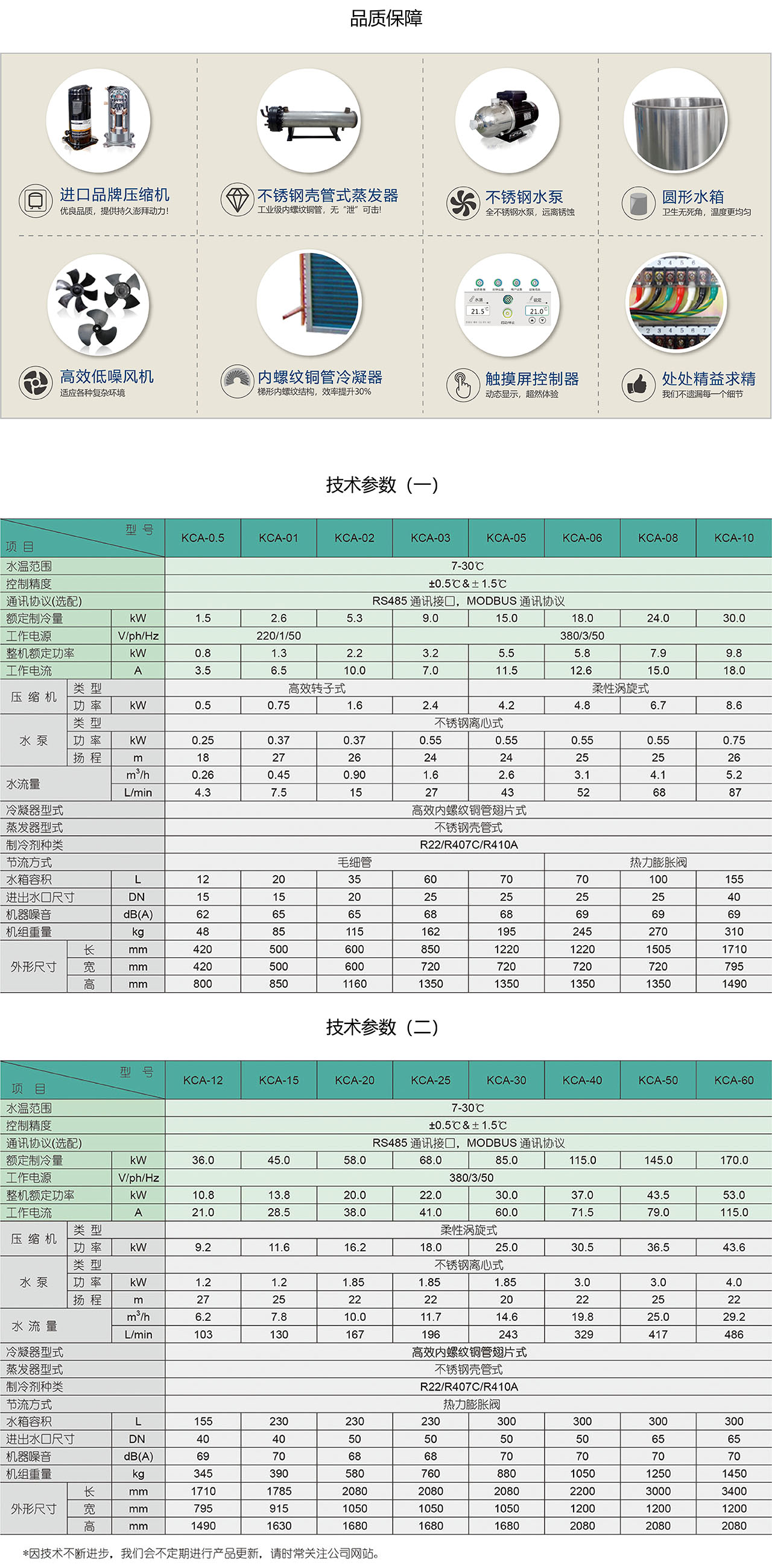 风冷冷水.jpg