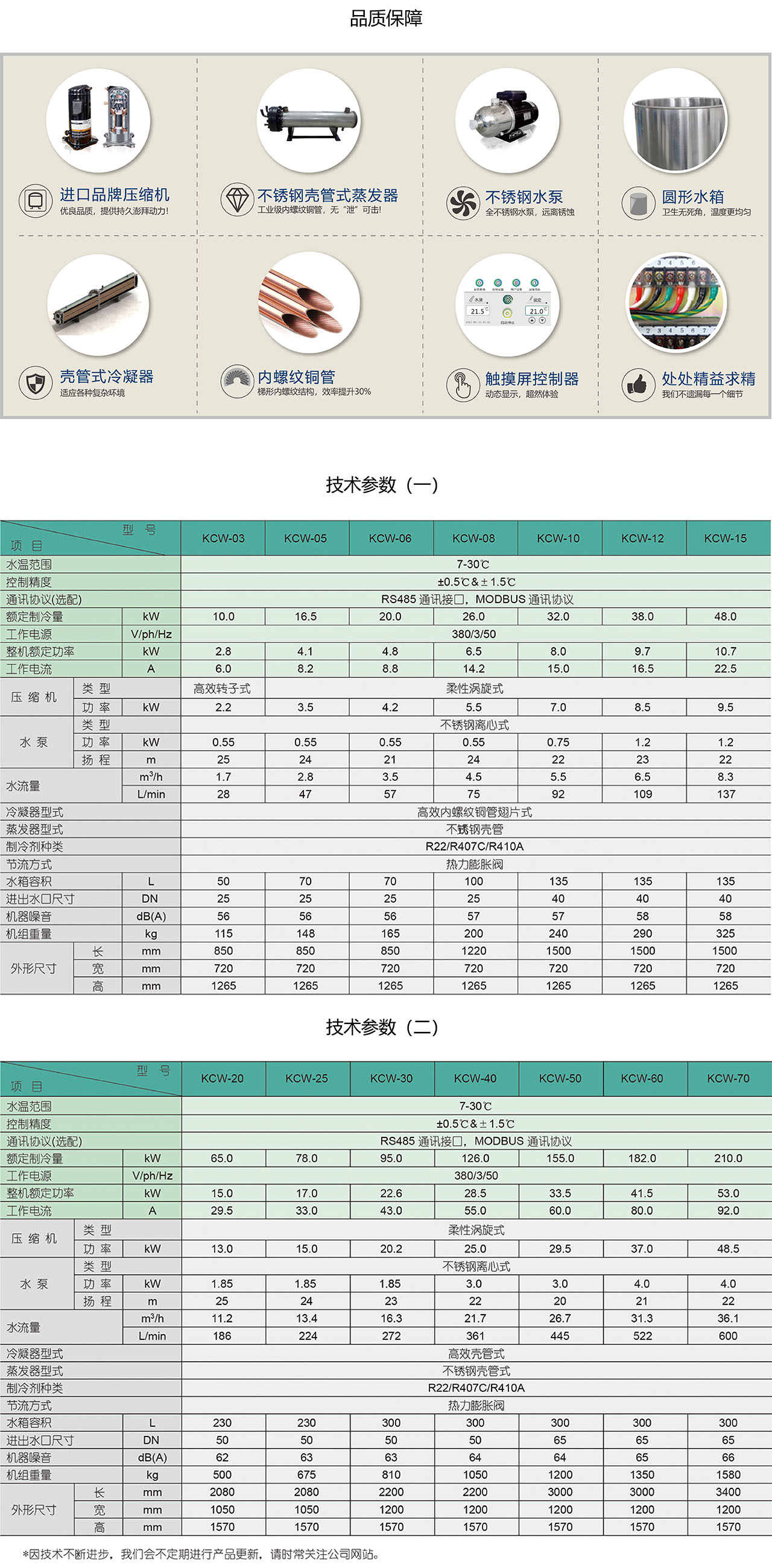 水冷冷水机.jpg