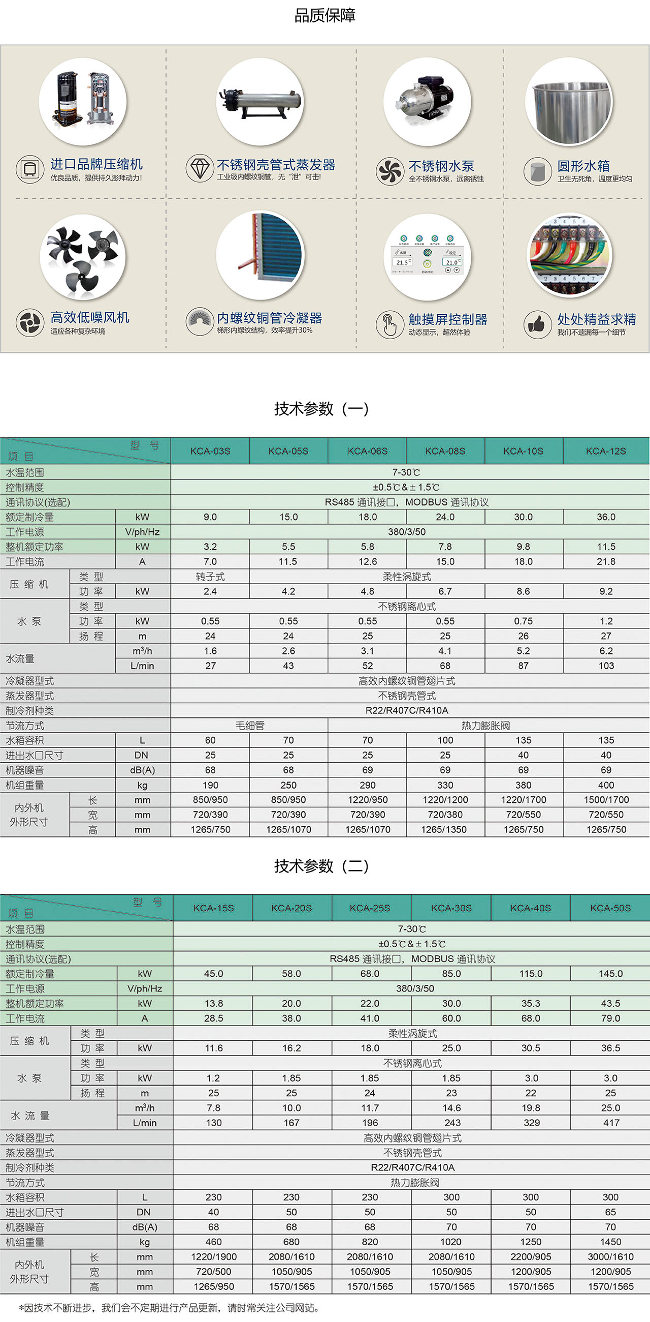 分体式冷水机.jpg