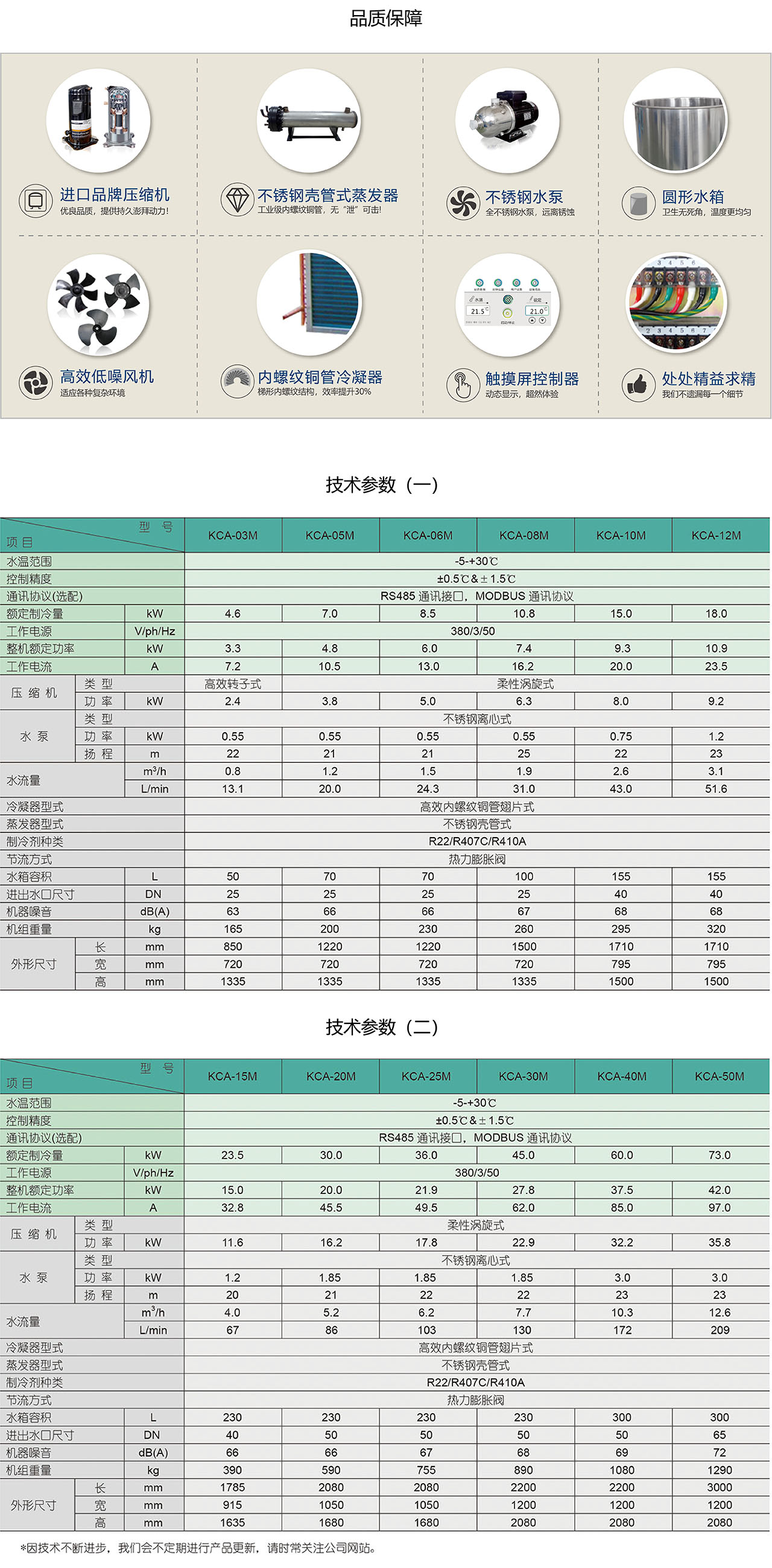 -5度冷水机.jpg