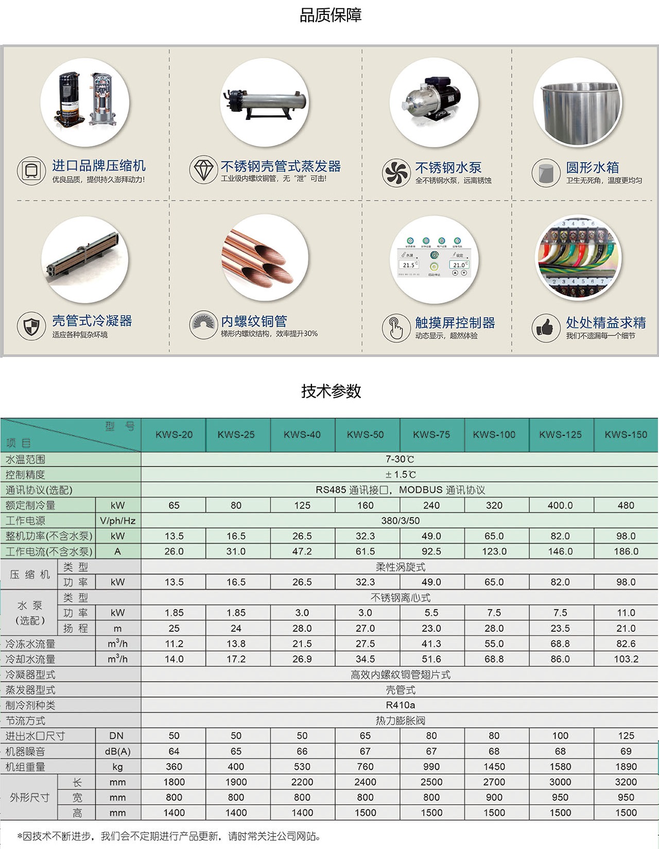 水冷涡旋式冷水机.jpg